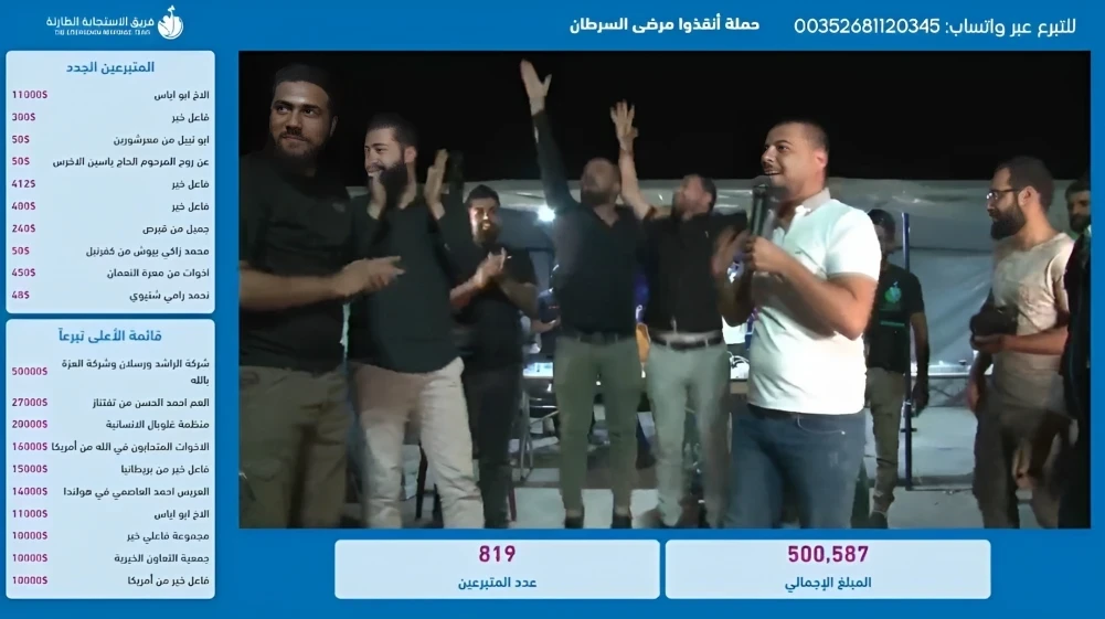 فرح الناشطين بنجاح حملة لستم وحدكم لدعم مرضى السرطان في الشمال السوري